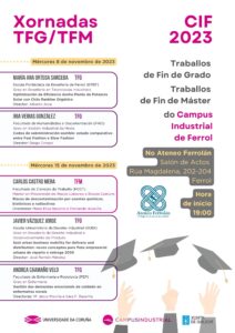 Cartel promocional das xornadas de presentación dos traballos de fin de grao e de máster defendidos no Campus Industrial da Universidade da Coruña nos últimos cursos académicos.
